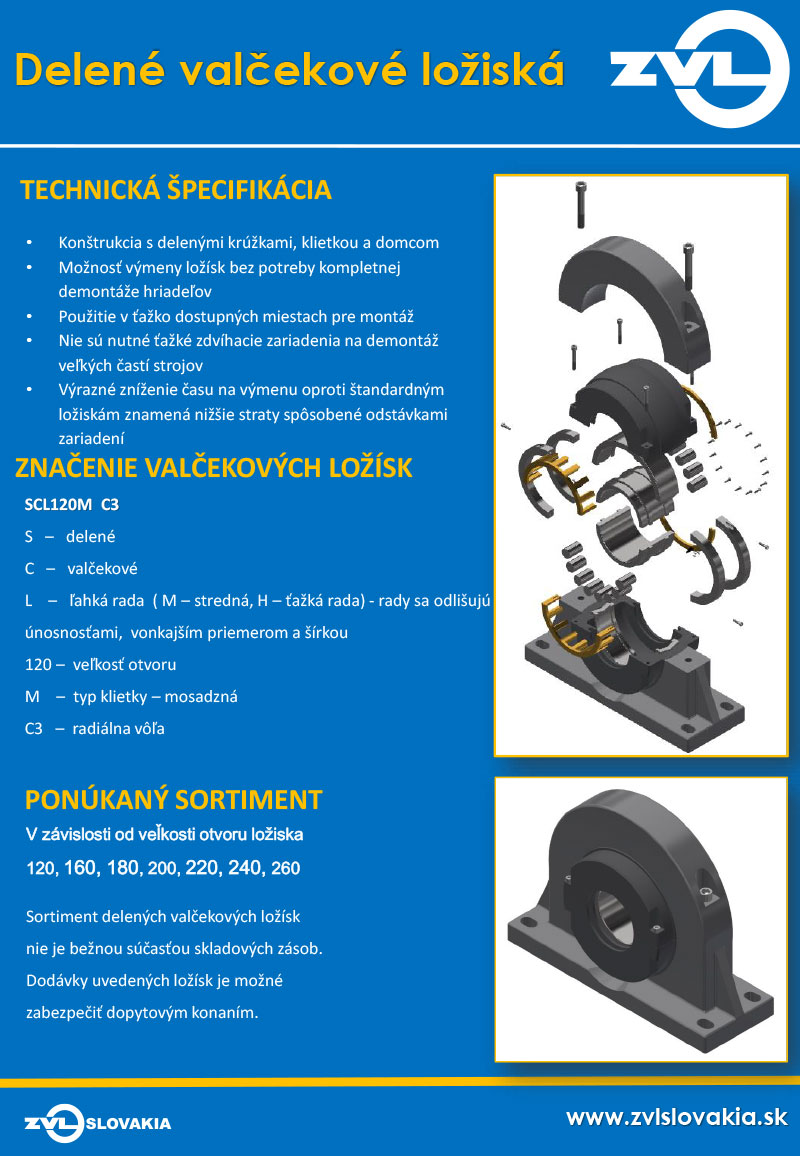 Delené valčekové ložiská